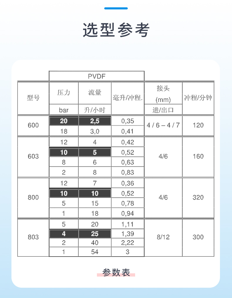 APG详情 (7).jpg