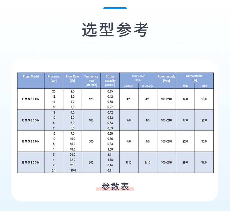 EMS系列详情 (8).jpg