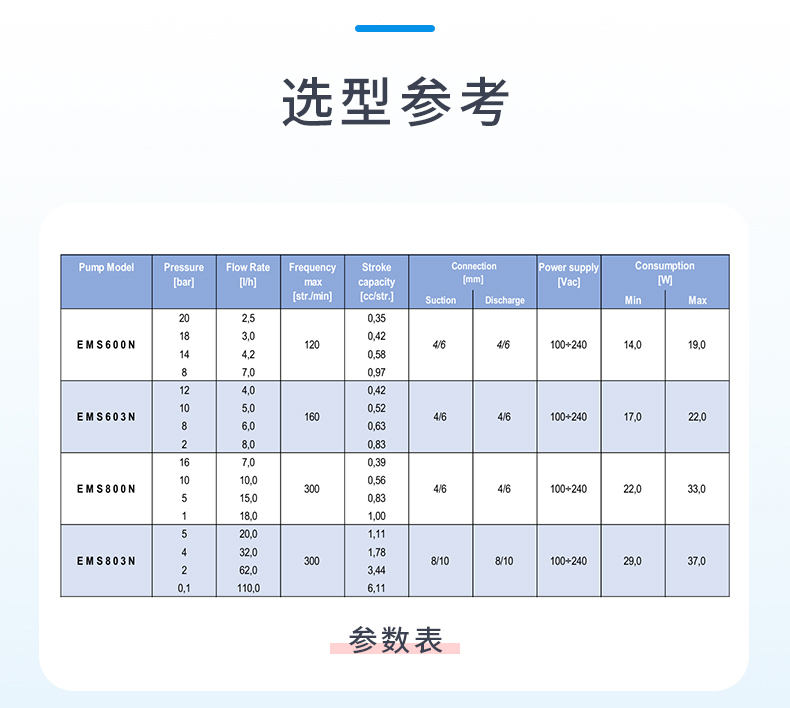 EMS系列详情 (8).jpg