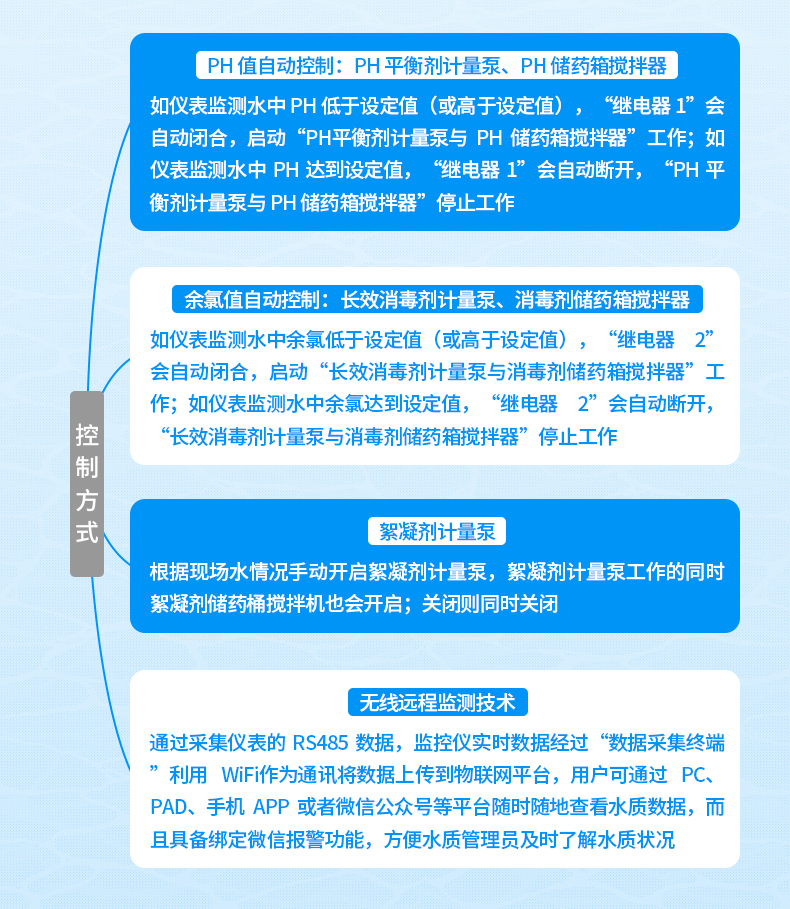 循环水加药装置 详情 (8).jpg