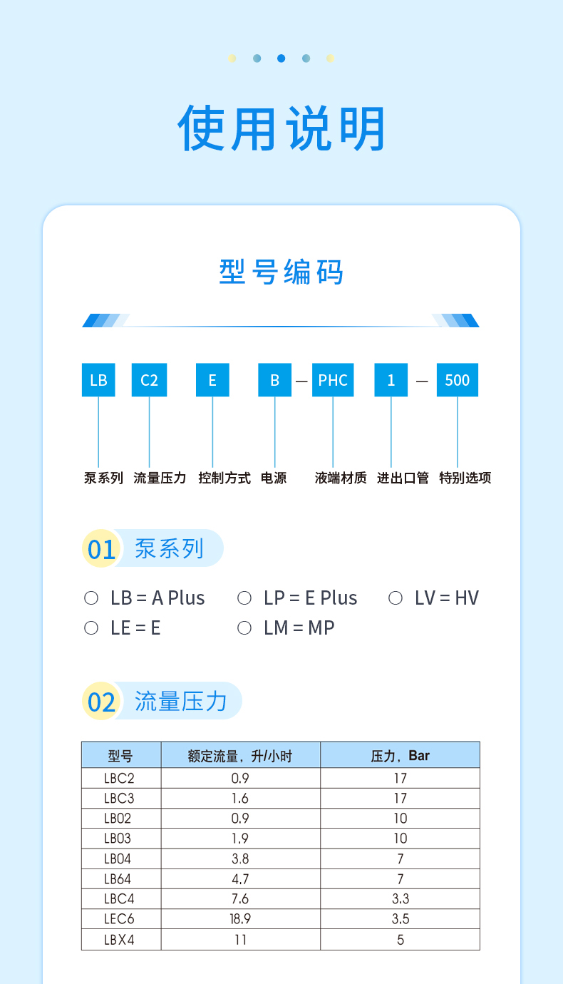 LB系列 详情 (7).jpg